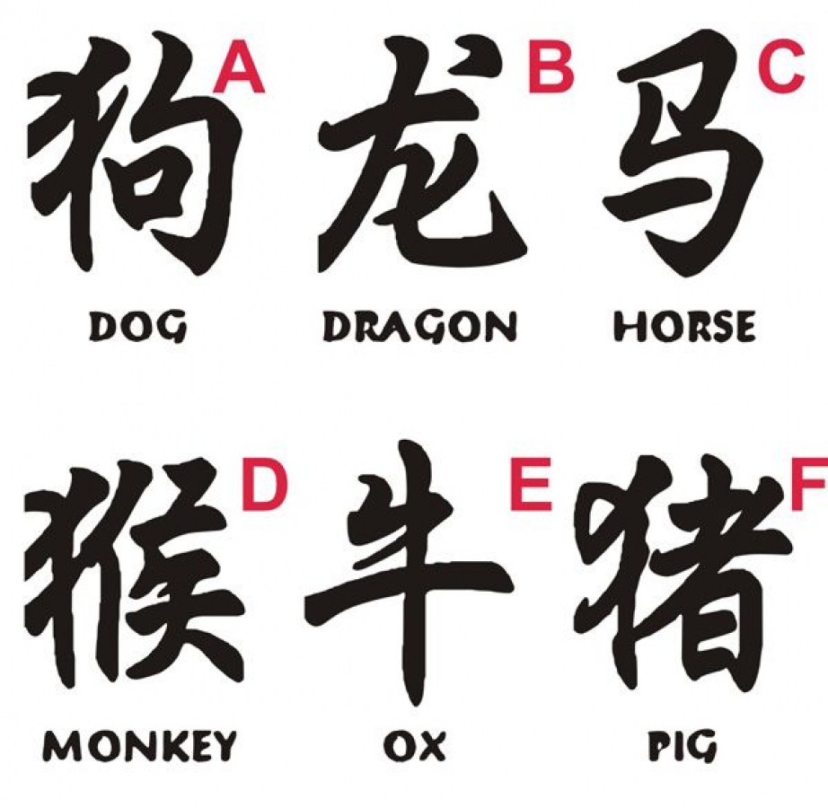 Chinese Zodiac - 1