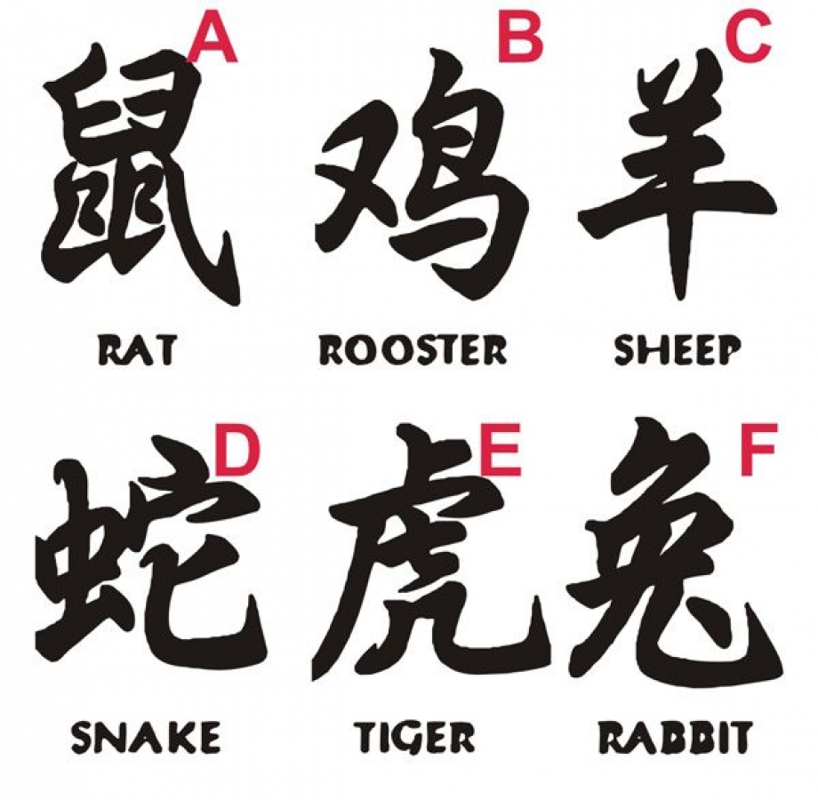 Chinese Zodiac - 2